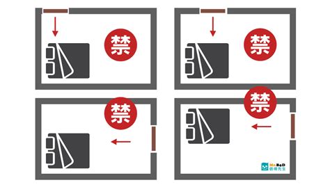 床面對門|【臥室風水】床頭朝向的10大禁忌，睡出好運氣的秘。